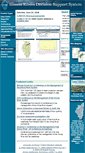 Mobile Screenshot of ilrdss.isws.illinois.edu